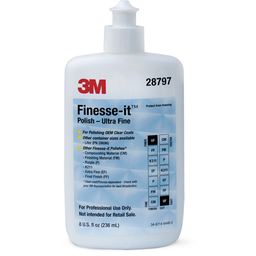 Finesse-it Polish Stor-it Systems