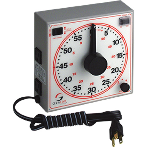Minuterie avec &eacute;chelle double Stor-it Systems