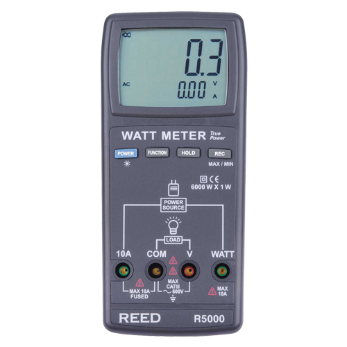 Wattm&egrave;tre v.e.v. Stor-it Systems