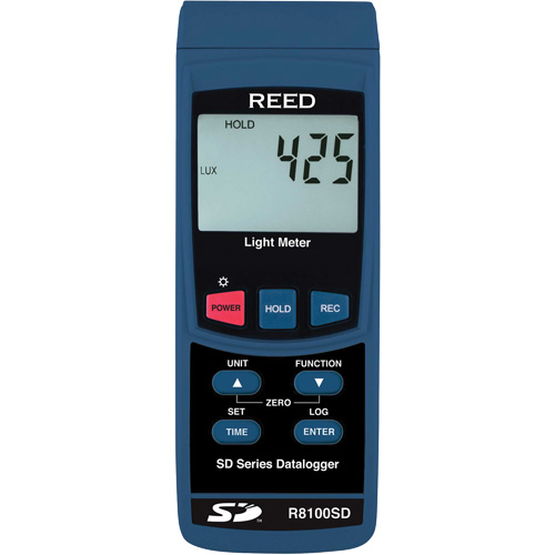 Light Meter Stor-it Systems