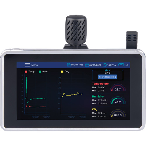 Indoor Air Quality Meter with Desktop/Wall Mount Stor-it Systems