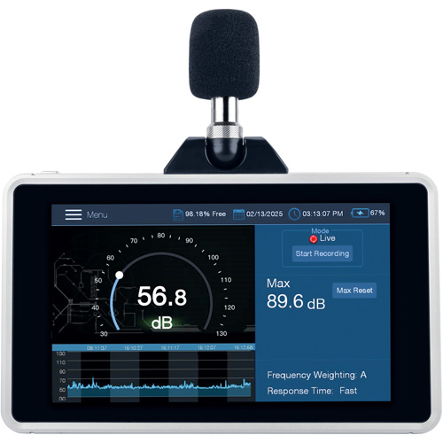 Desktop/Wall Mount Sound Level Meter, 30 - 130 dB Measuring Range Stor-it Systems