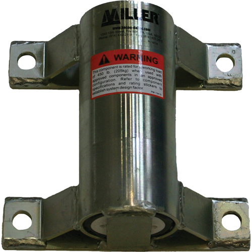 Treuil ManHandler de Miller Stor-it Systems