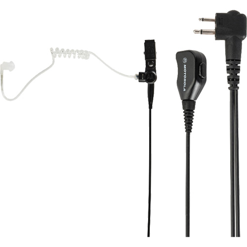 2-Wire Surveillance Kit Stor-it Systems