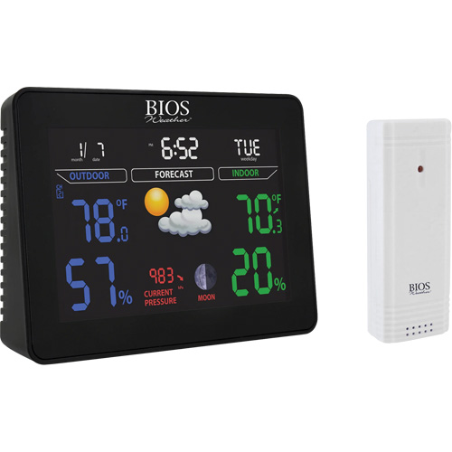 Weather Station Stor-it Systems