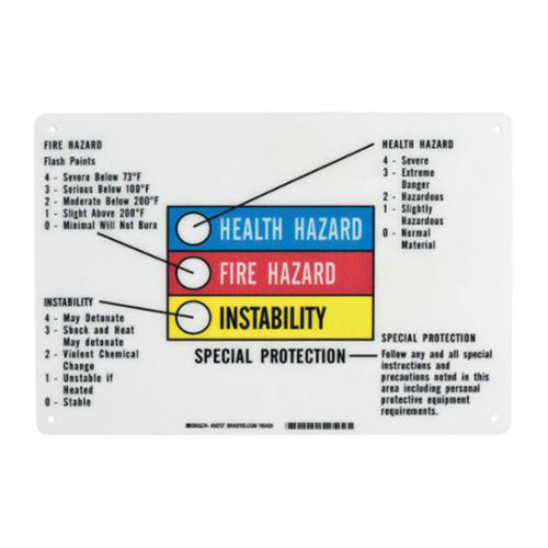 Hazardous Information Colour Bar Sign Stor-it Systems