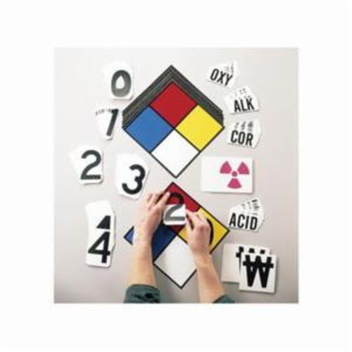 NFPA Placard System Kit Stor-it Systems
