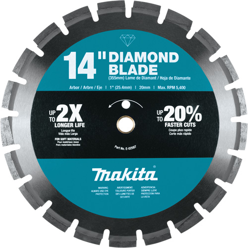 Segmented Rim Diamond Blade Stor-it Systems