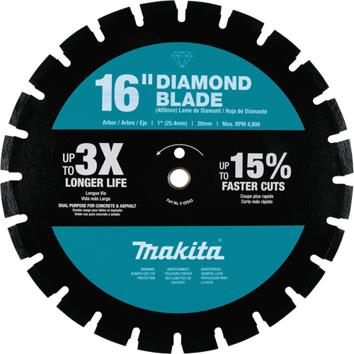 Segmented Rim Diamond Blade Stor-it Systems