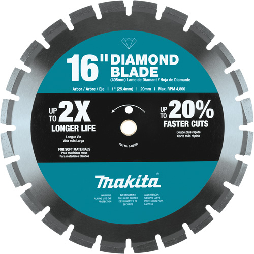 Segmented Rim Diamond Blade Stor-it Systems