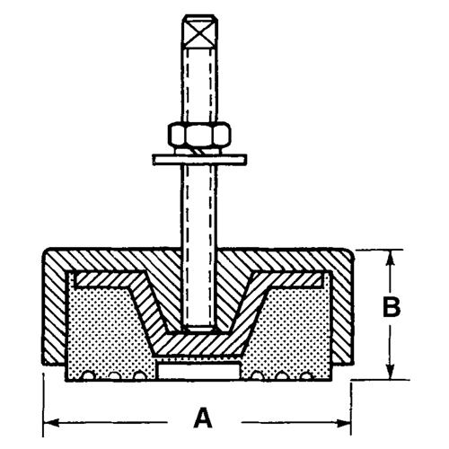 Leveling Mounts Stor-it Systems