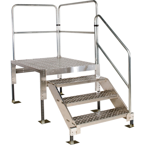Access Platform Stor-it Systems