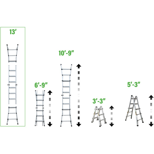 Telescoping Multi-Position Ladder, 2.916' - 9.75', Aluminum, 300 lbs., CSA Grade 1A Stor-it Systems