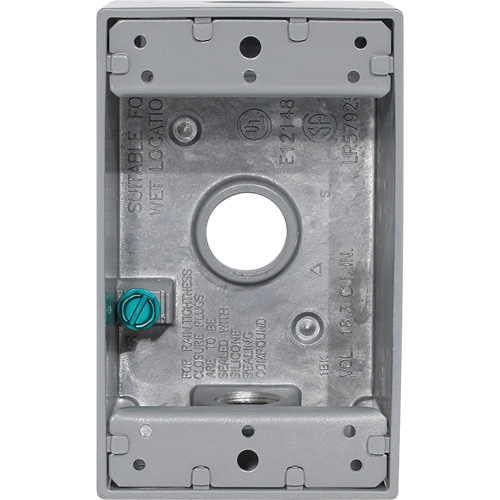 Weatherproof Electrical Box Stor-it Systems