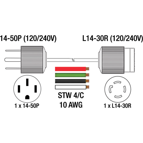 Cordon adaptateur pour g&eacute;n&eacute;ratrice Stor-it Systems