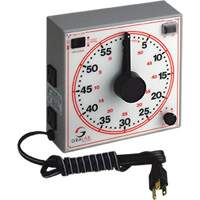 Minuterie avec &eacute;chelle double Stor-it Systems