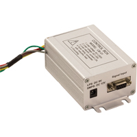 Abacus AB30 Control Box IB781 | Stor-it Systems