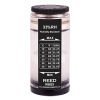Chemistries, Reagents and Standards