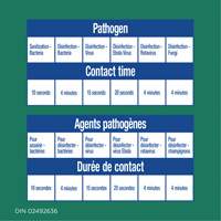 Lingettes d&eacute;sinfectantes, 75 lingettes Stor-it Systems