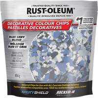 Paints & Coatings Additives