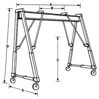 Ponts roulants &agrave; portique, 10' lo, Capacit&eacute; 2000 lb (1 tonne) Stor-it Systems