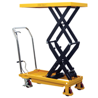 Hydraulic Scissor Lift Table, 19.5" L x 35.5" W/35-1/2" L x 19-1/2" W, Steel, 770 lbs. Capacity MO191 | Stor-it Systems