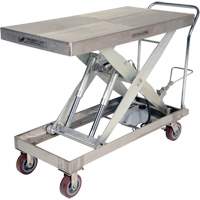 Manual Hydraulic Scissor Lift Table, 47" L x 24" W, Partial Stainless Steel, 2000 lbs. Capacity Stor-it Systems