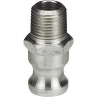 Adapters