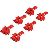 Dispositifs de verrouillage pour fusibles, Type Disjoncteur Stor-it Systems
