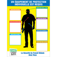 Trousses de tableau graphique & d'&eacute;tiquettes PPE-ID Stor-it Systems