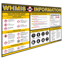 GHS Information Wall Charts SEJ597 | Stor-it Systems