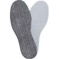 Radiantex<sup>®</sup> Insoles, Men, Fits Shoe Size 6 SHF990 | Stor-it Systems