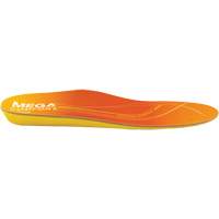 F99TH1213 Ergo Thermal Insoles, X-Small Stor-it Systems