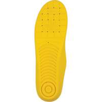 F99TH1213 Ergo Thermal Insoles, X-Small Stor-it Systems