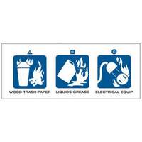 Dry Chemical or Halogenated Hydrocarbon Fire Extinguisher Labels SY236 | Stor-it Systems