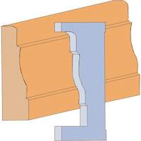 Large Casing Moulding Cutter Set Stor-it Systems