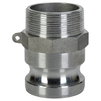 Aluminum Cam & Groove Fittings WL071 | Stor-it Systems